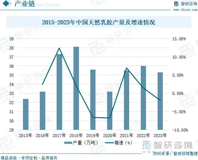 点企业分析：成人用品市场规模达千亿元情趣成为行业主要增长动力[图]不朽情缘版20